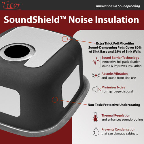 Ticor Sinks Pacific Series 36'' L Undermount Single Bowl Stainless